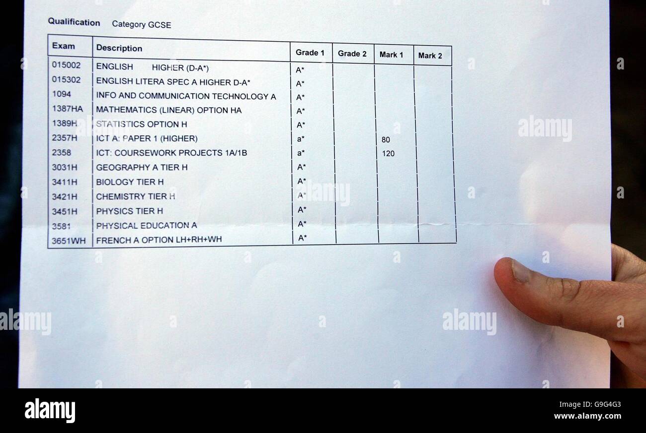 GCSE results day Stock Photo - Alamy