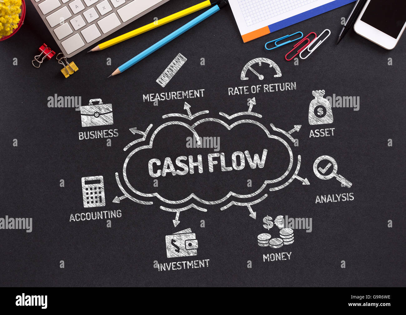Cash Flow Chart with keywords and icons on blackboard Stock Photo