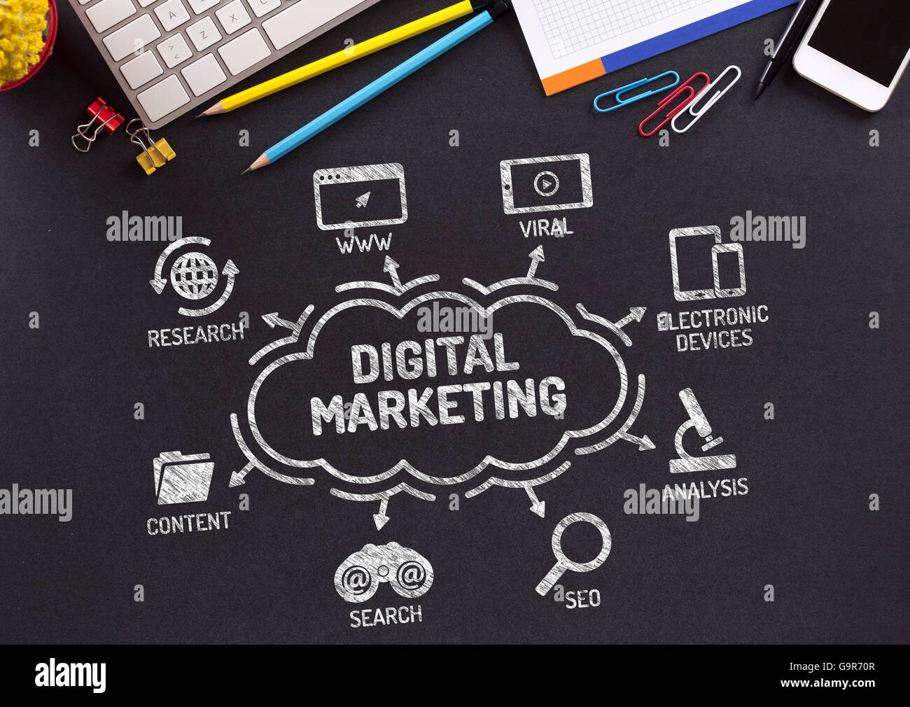 Digital Marketing Chart with keywords and icons on blackboard Stock