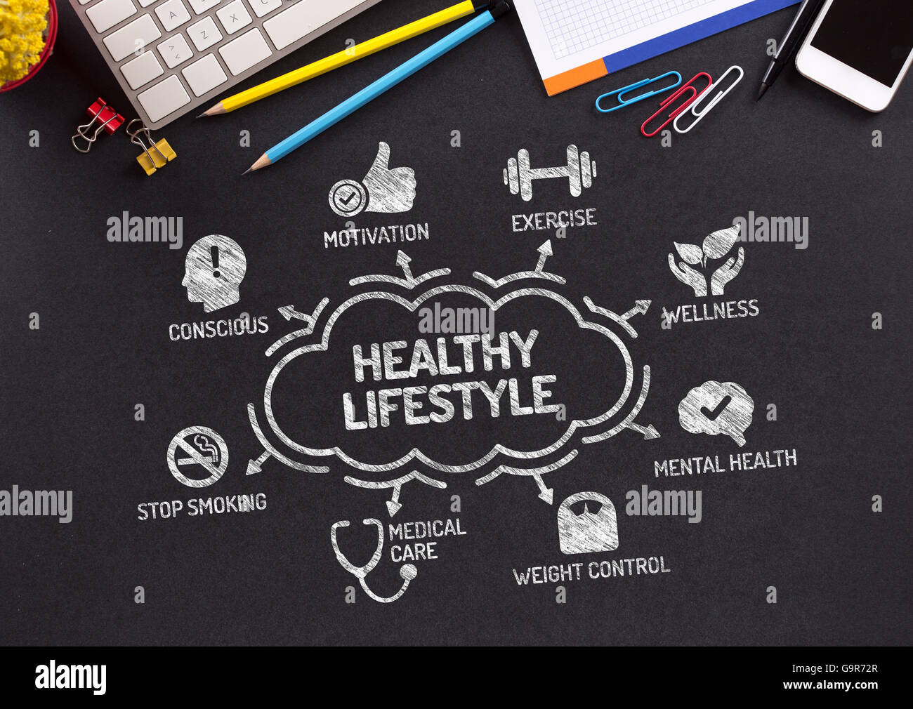 Healthy Lifestyle Chart with keywords and icons on blackboard Stock Photo