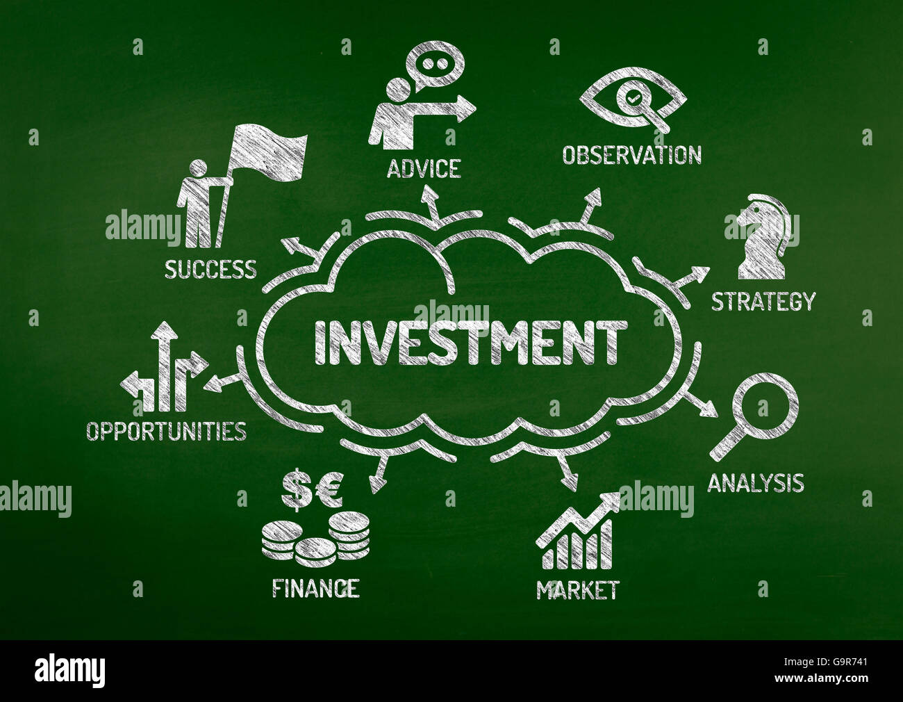 Investment Chart with keywords and icons on blackboard Stock Photo
