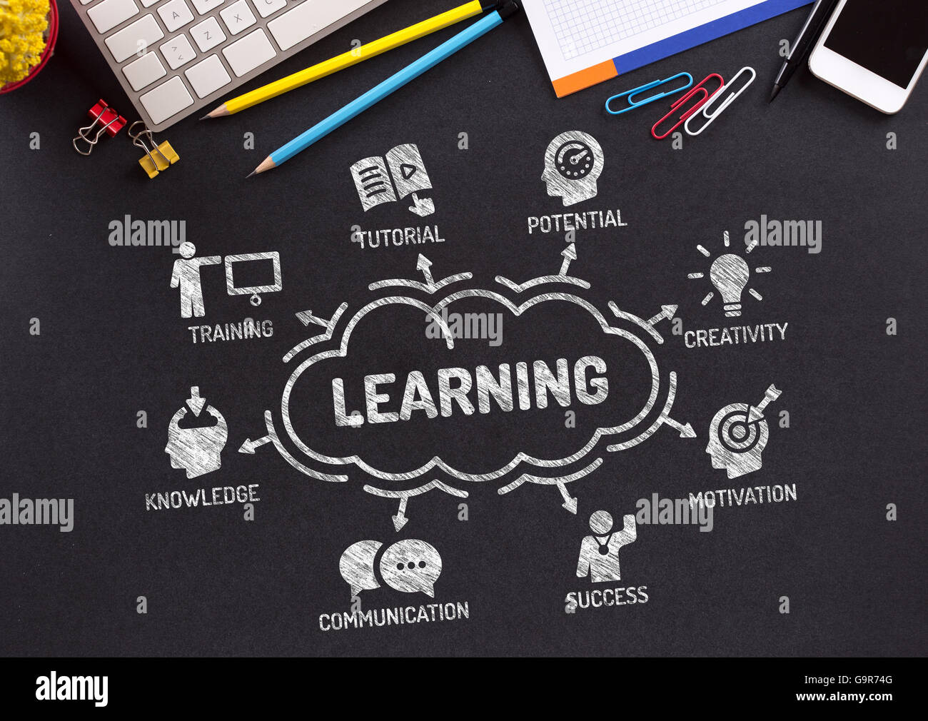 Learning Chart with keywords and icons on blackboard Stock Photo