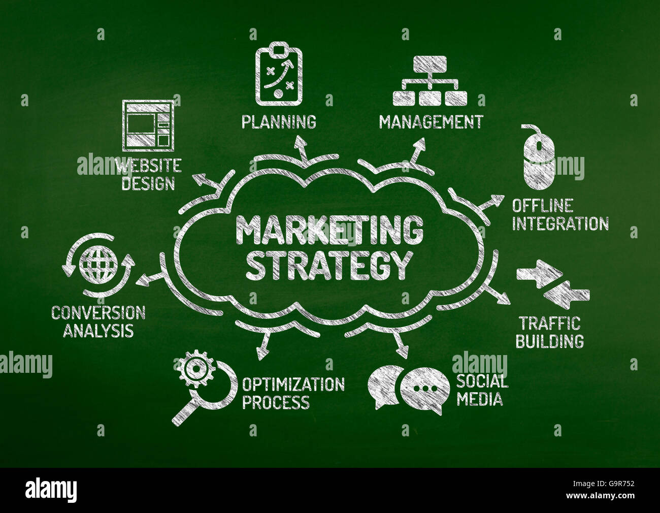 Marketing Strategy Chart with keywords and icons on blackboard