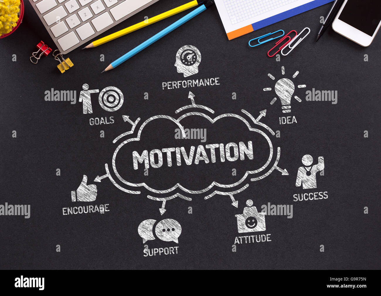 Positive chart hi-res stock photography and images - Alamy