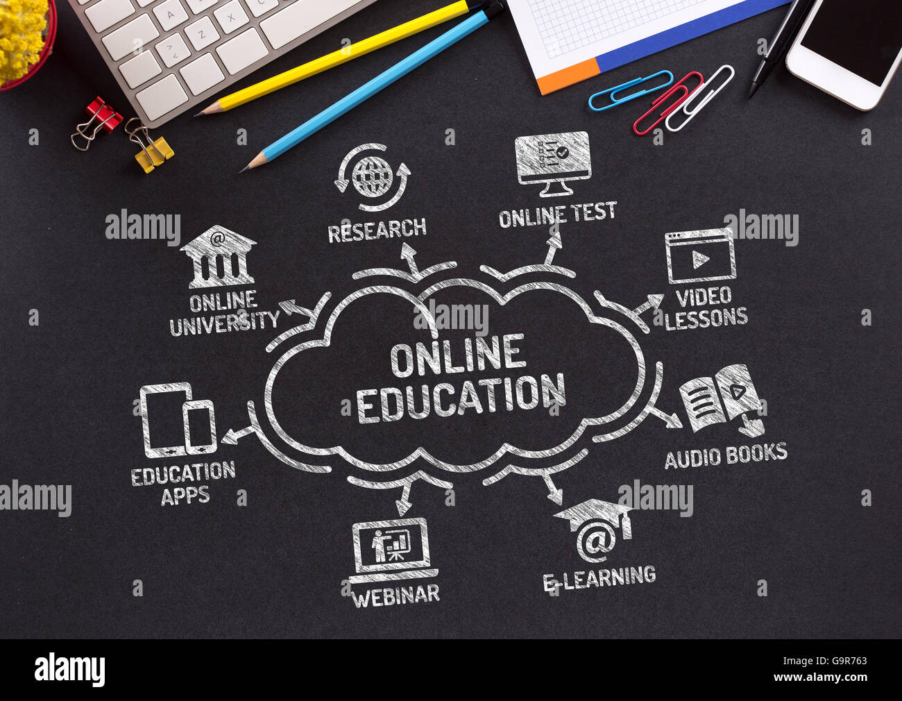 Online Education Chart with keywords and icons on blackboard Stock