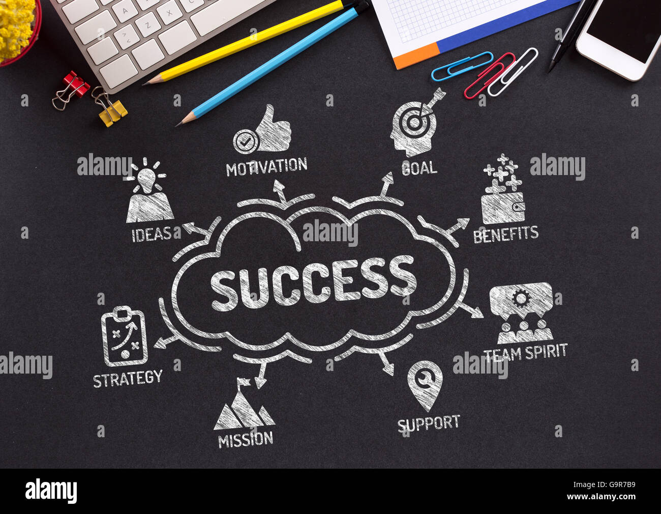 Success Chart with keywords and icons on blackboard Stock Photo