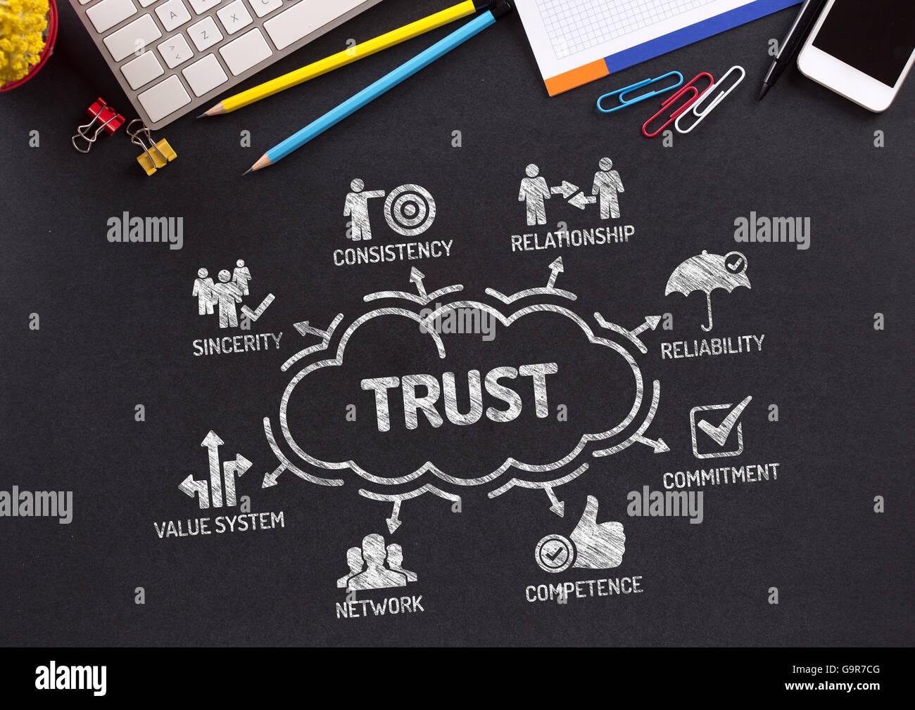 Trust Chart with keywords and icons on blackboard Stock Photo