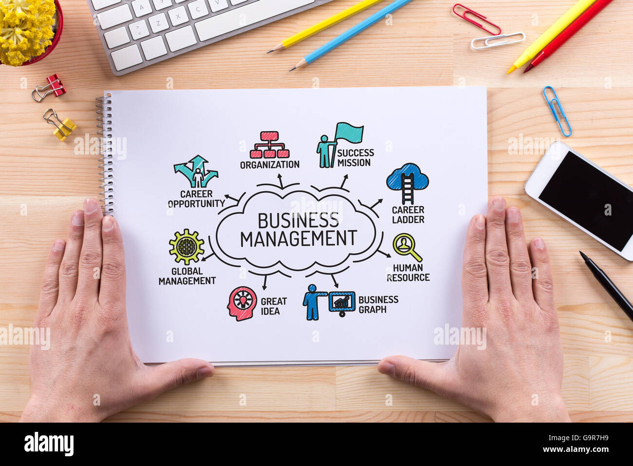 Business Management chart with keywords and sketch icons Stock Photo