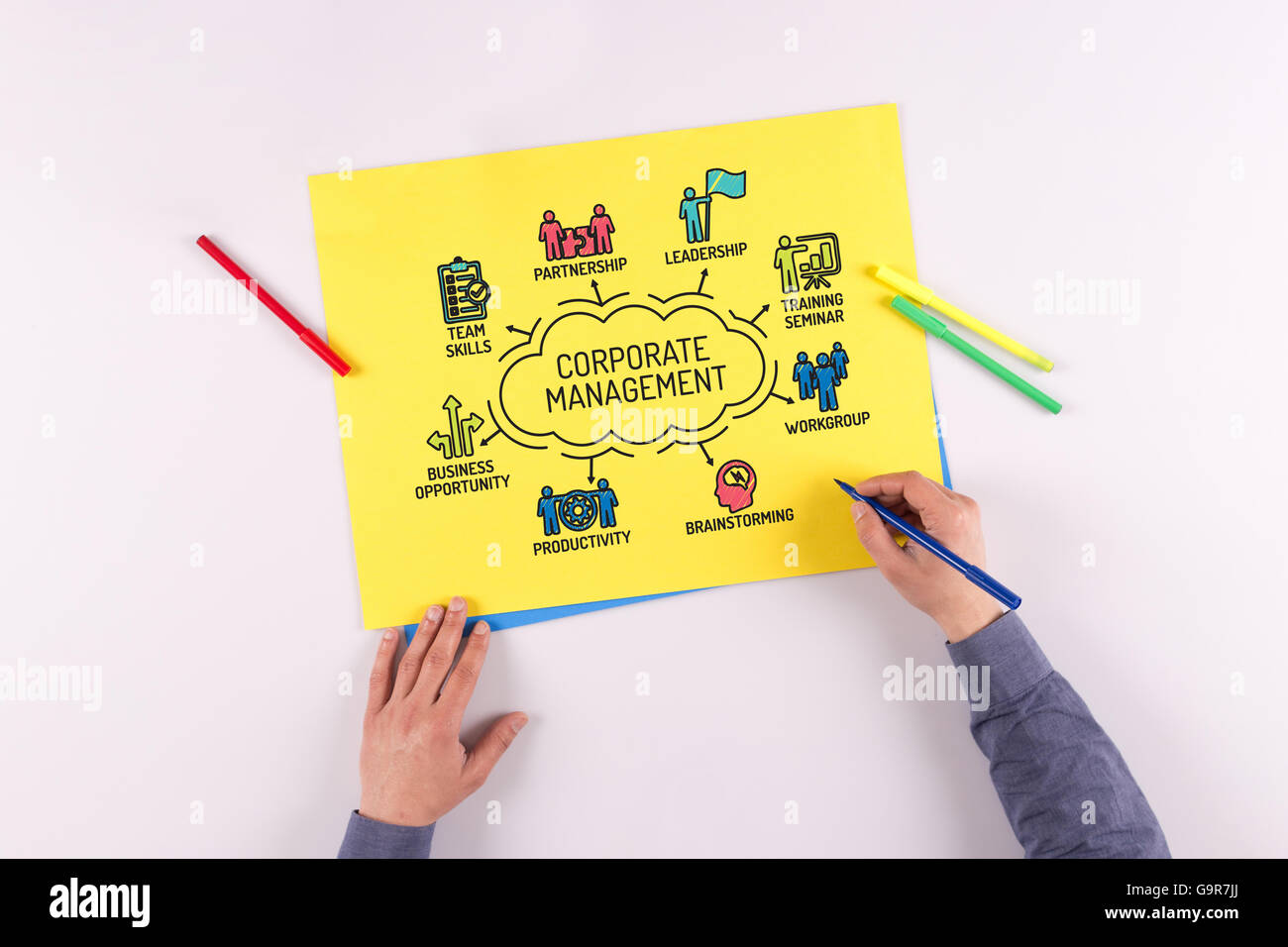 Corporate Management chart with keywords and sketch icons Stock Photo