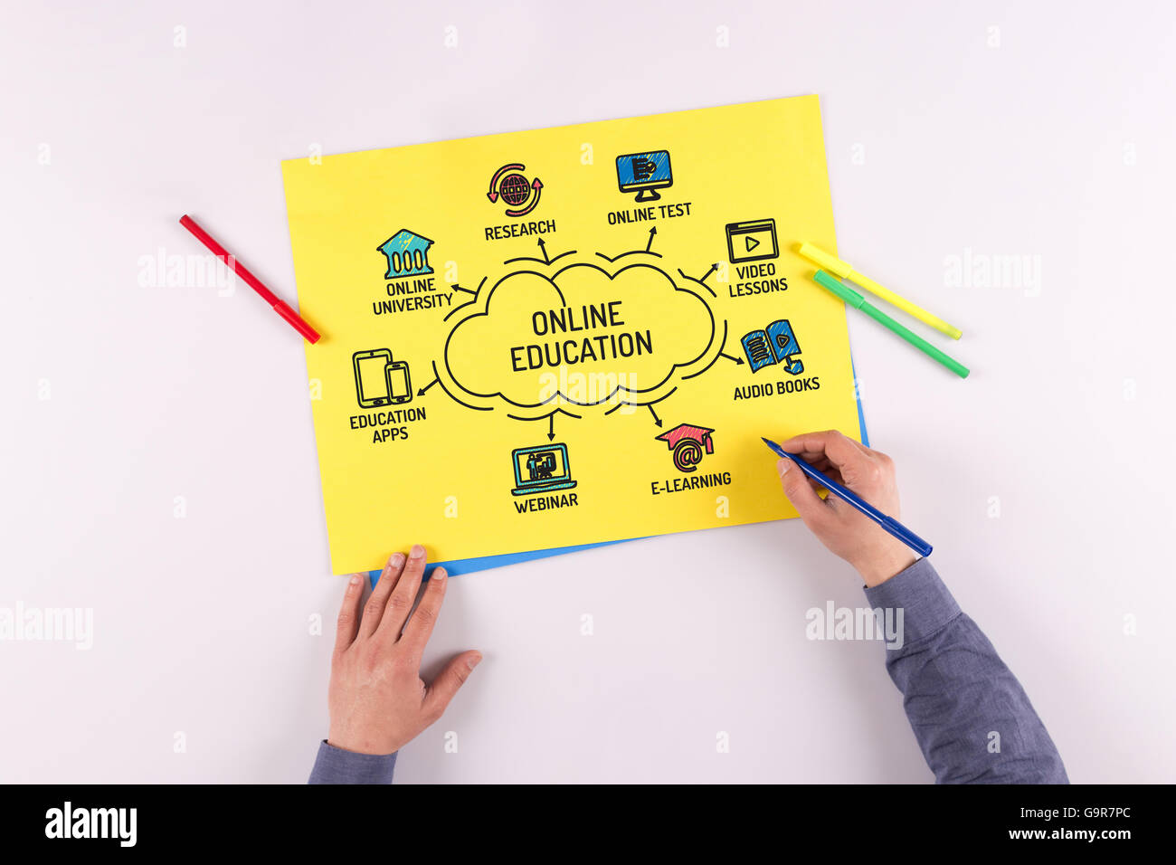Online Education chart with keywords and sketch icons Stock Photo - Alamy