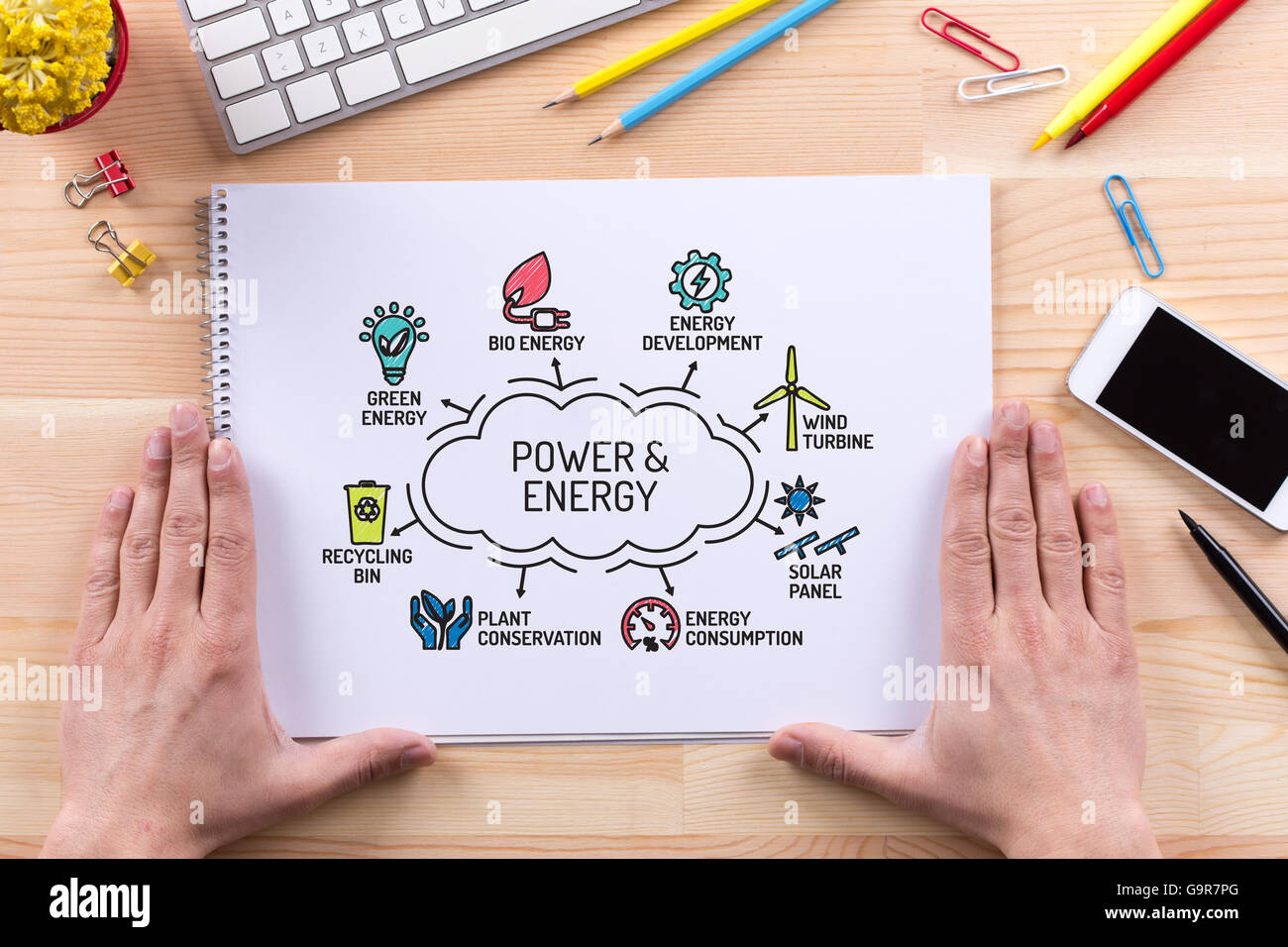 Power and Energy chart with keywords and sketch icons Stock Photo Alamy