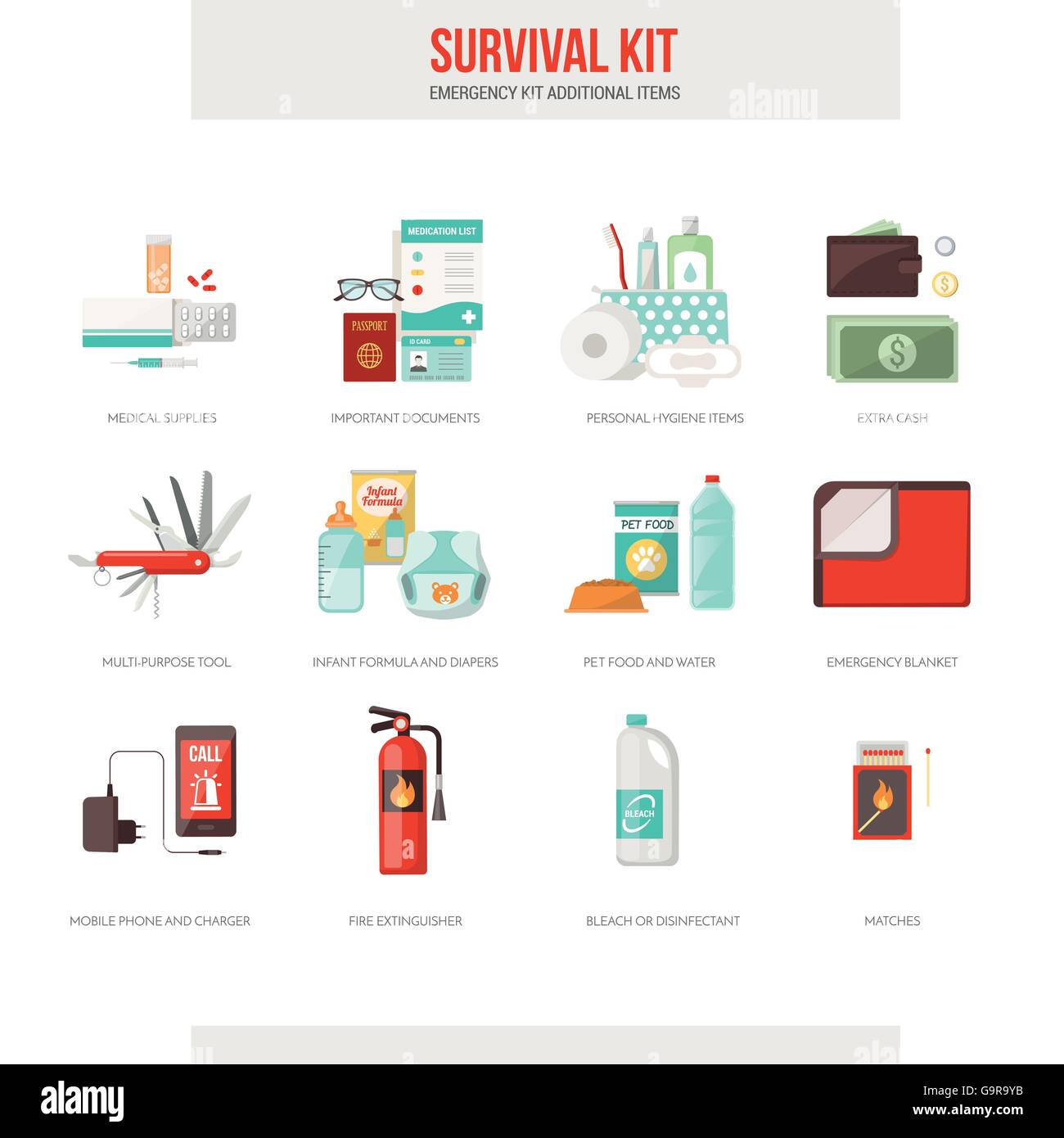 Survival emergency kit for evacuation, vector objects set on white background Stock Vector