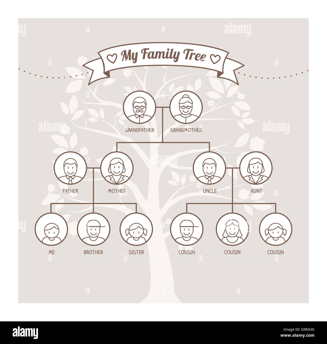 Family Tree Genealogy Vector Stock Photos Family Tree Genealogy Vector Stock Images Alamy Family Tree Genealogy Concept Vector