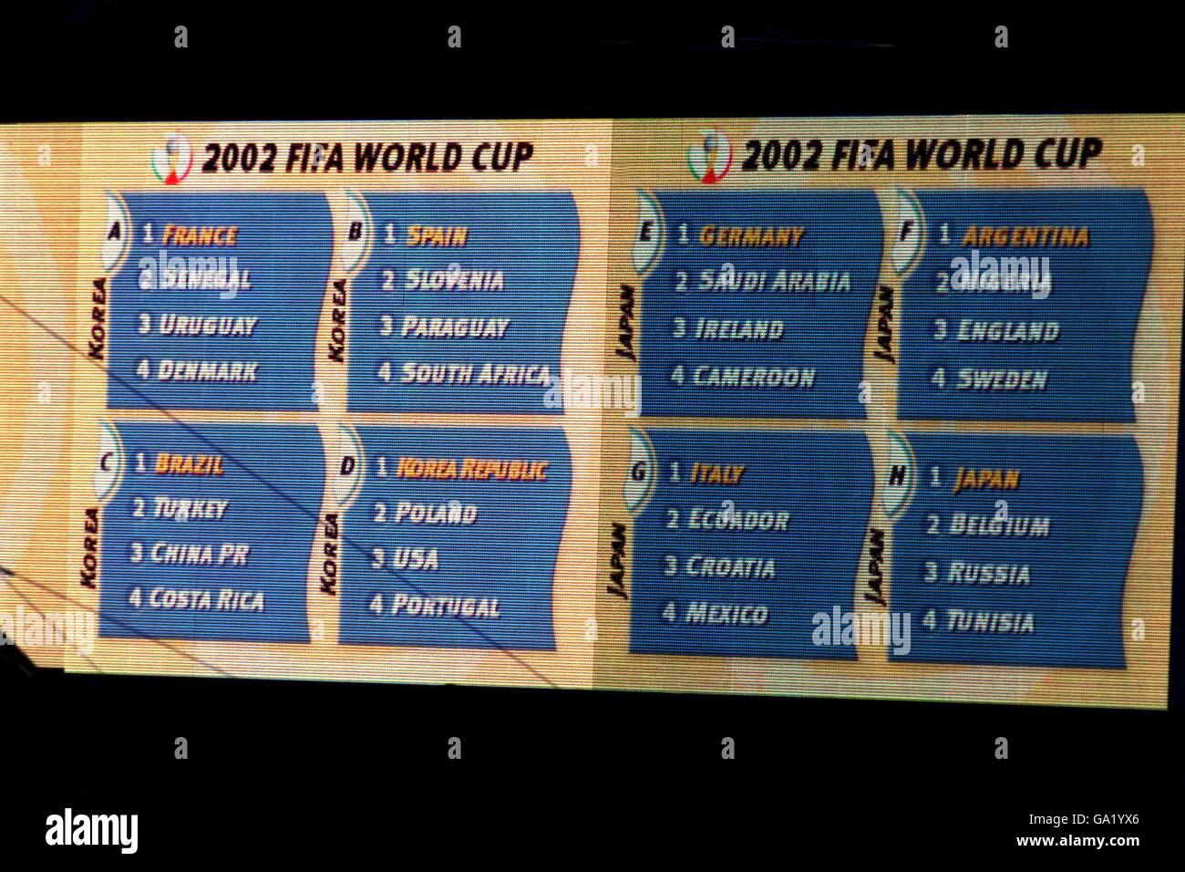 International Soccer World Cup 02 Draw Bexco Exhibition Centre Busan The Final Draw For The First Stage Of The Fifa World Cup Stock Photo Alamy