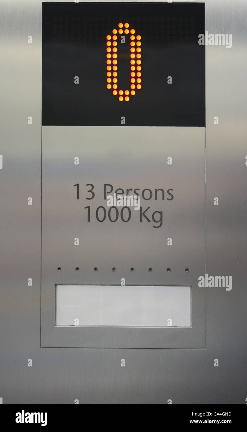 Elevator Weight Limit