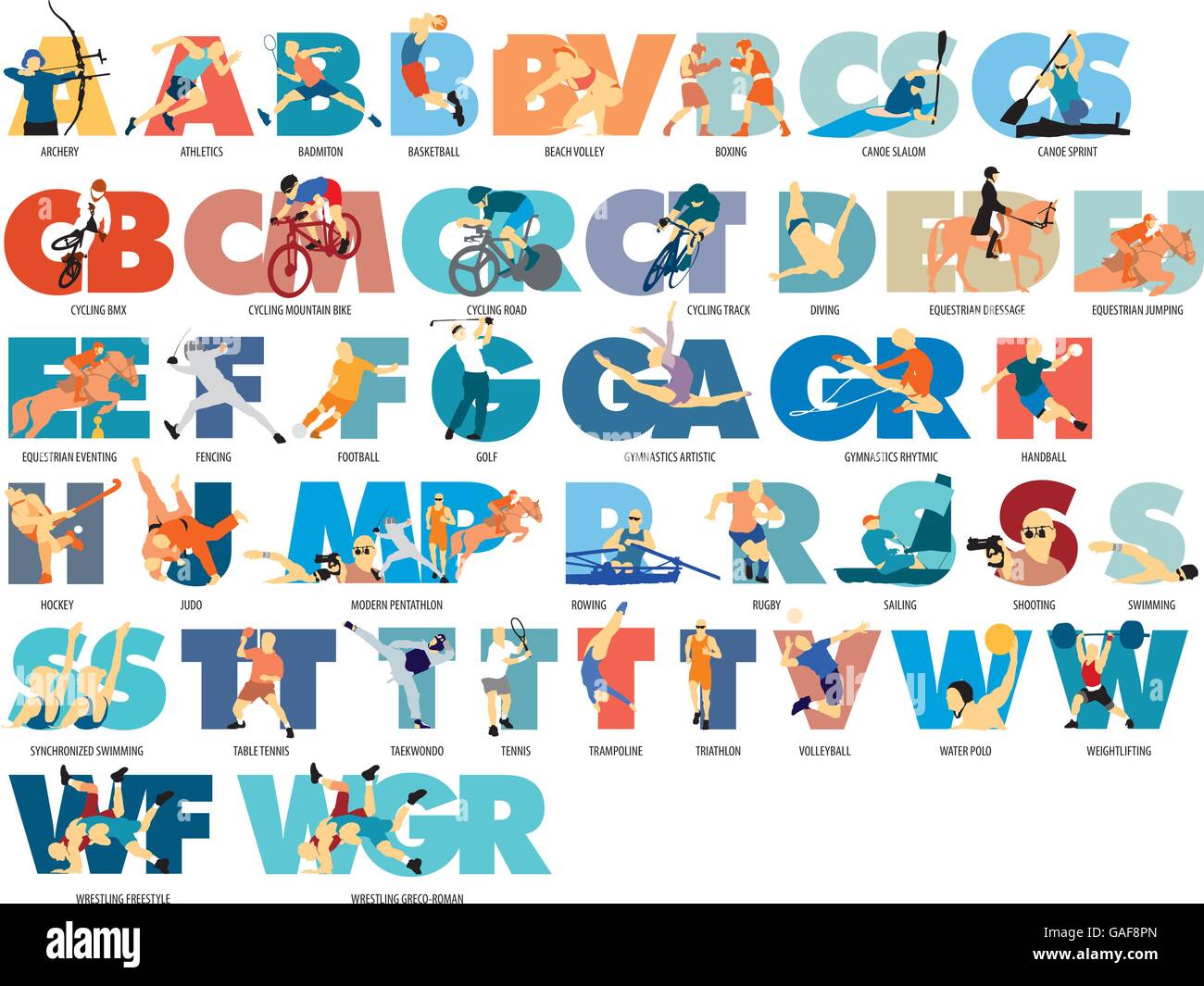 most popular summer sports icons represented by their initial