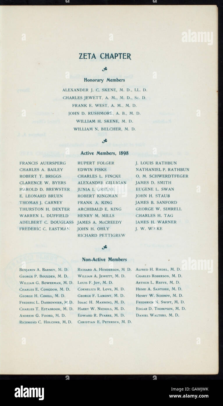 FOURTH ANNUAL CONVENTION (held by) ALPHA KAPPA KAPPA (at) THE ARGYLE