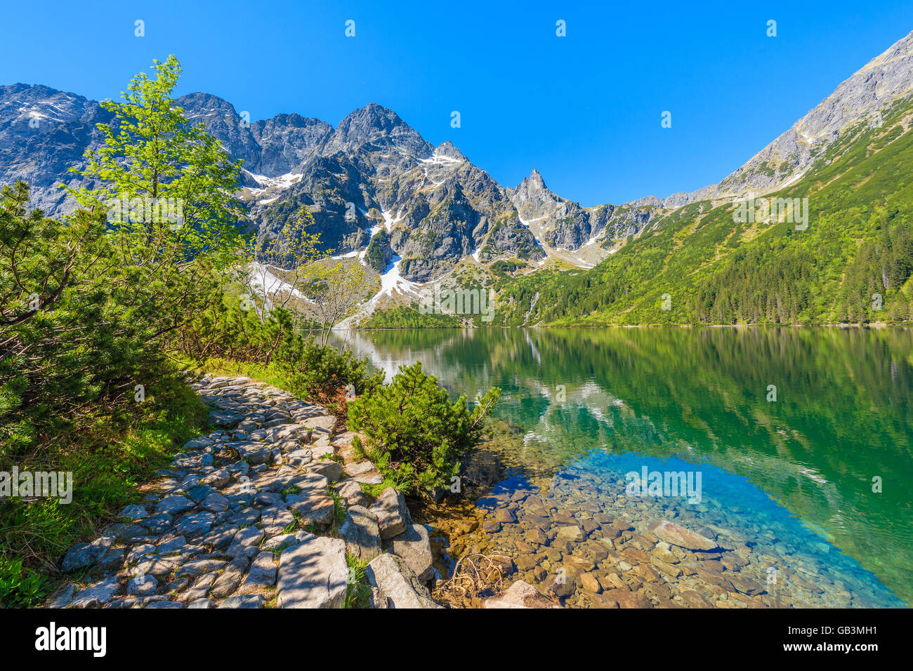 Path along beautiful green water Morskie Oko lake, Tatra Mountains, Poland Stock Photo