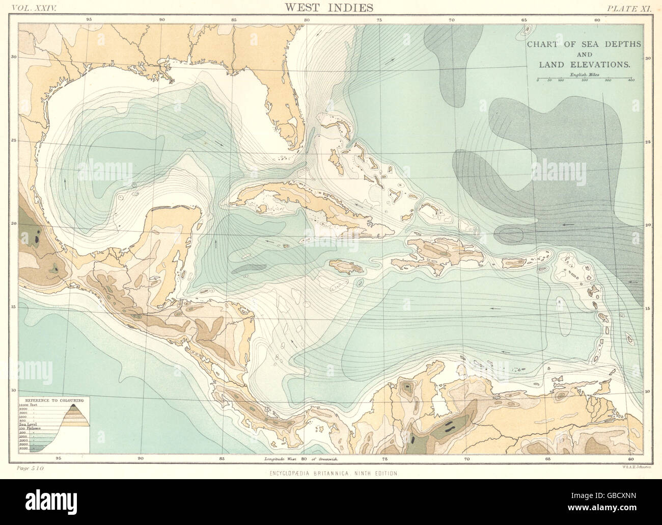 CARIBBEAN: West Indies; Chart of sea depths, land elevations & currents 1898 map Stock Photo