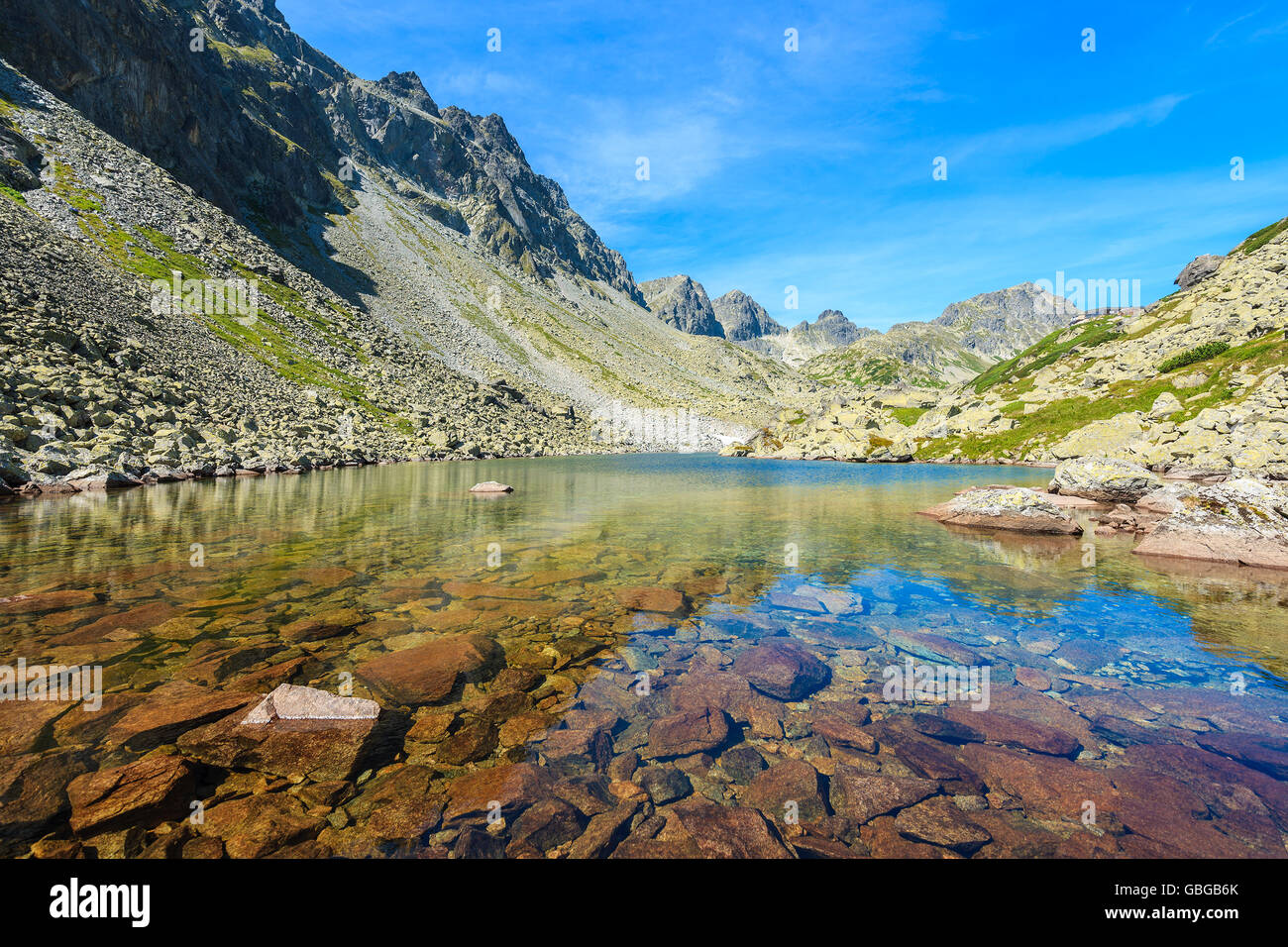 Stones in crystal clear water of alpine lake in summer landscape of Starolesna valley, High Tatra Mountains, Slovakia Stock Photo