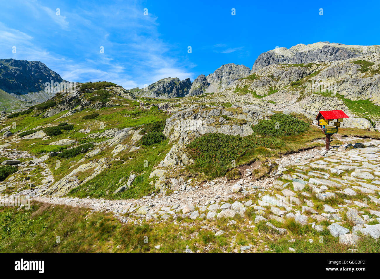 Hiking trail in Starolesna valley in summer season, High Tatra Mountains National Park, Slovakia Stock Photo