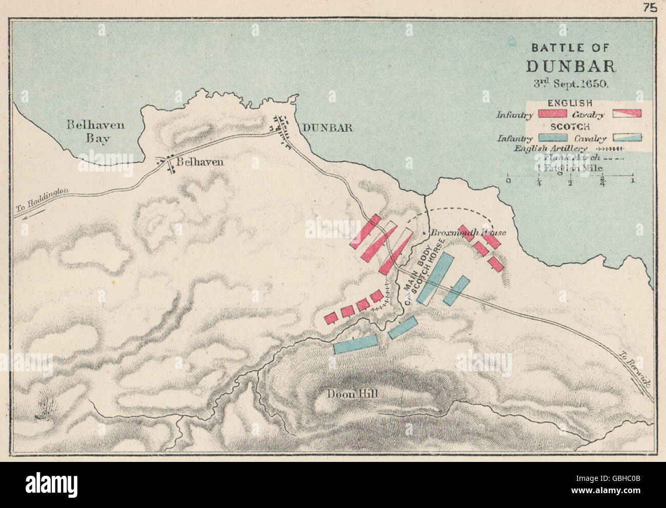 3RD ENGLISH CIVIL WAR: Battle of Dunbar 1650. English v Scots. SMALL, 1907 map Stock Photo