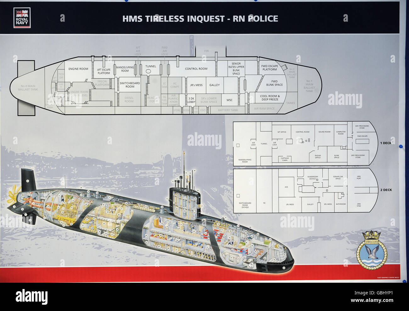 HMS Tireless inquest. A graphic of HMS Tireless. Stock Photo