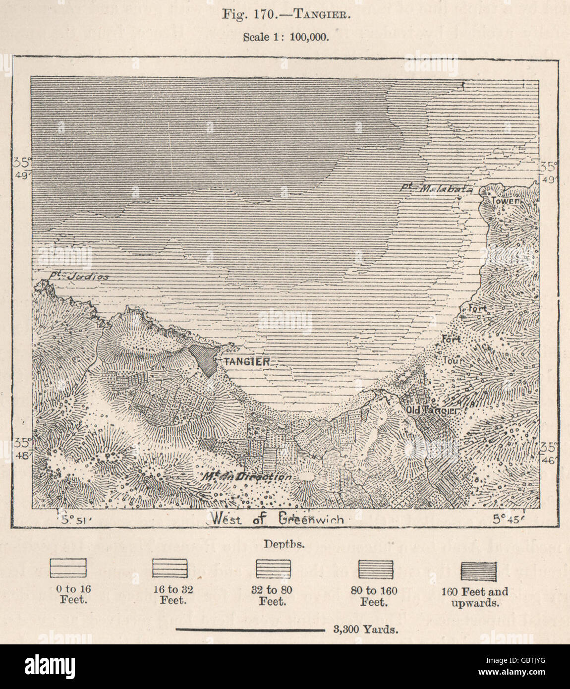 Tangier. Morocco, 1885 antique map Stock Photo - Alamy