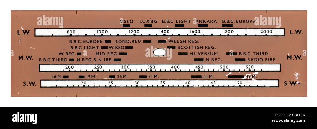 A closeup of a vintage radio dial Stock Photo Alamy
