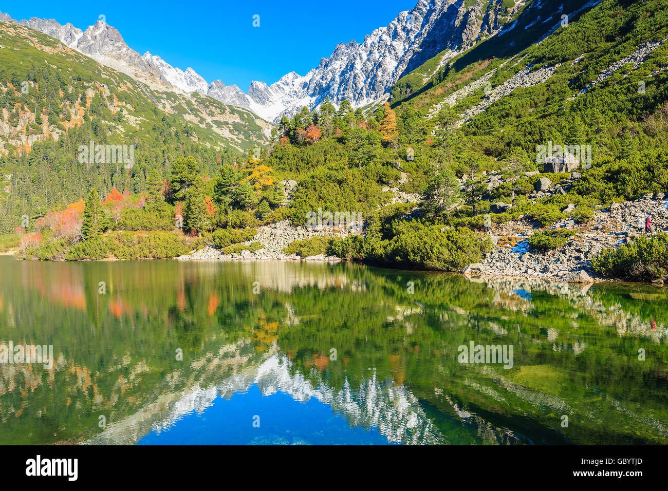 Reflection of mountains in Popradske lake in autumn colours of Tatra Mountains, Slovakia Stock Photo