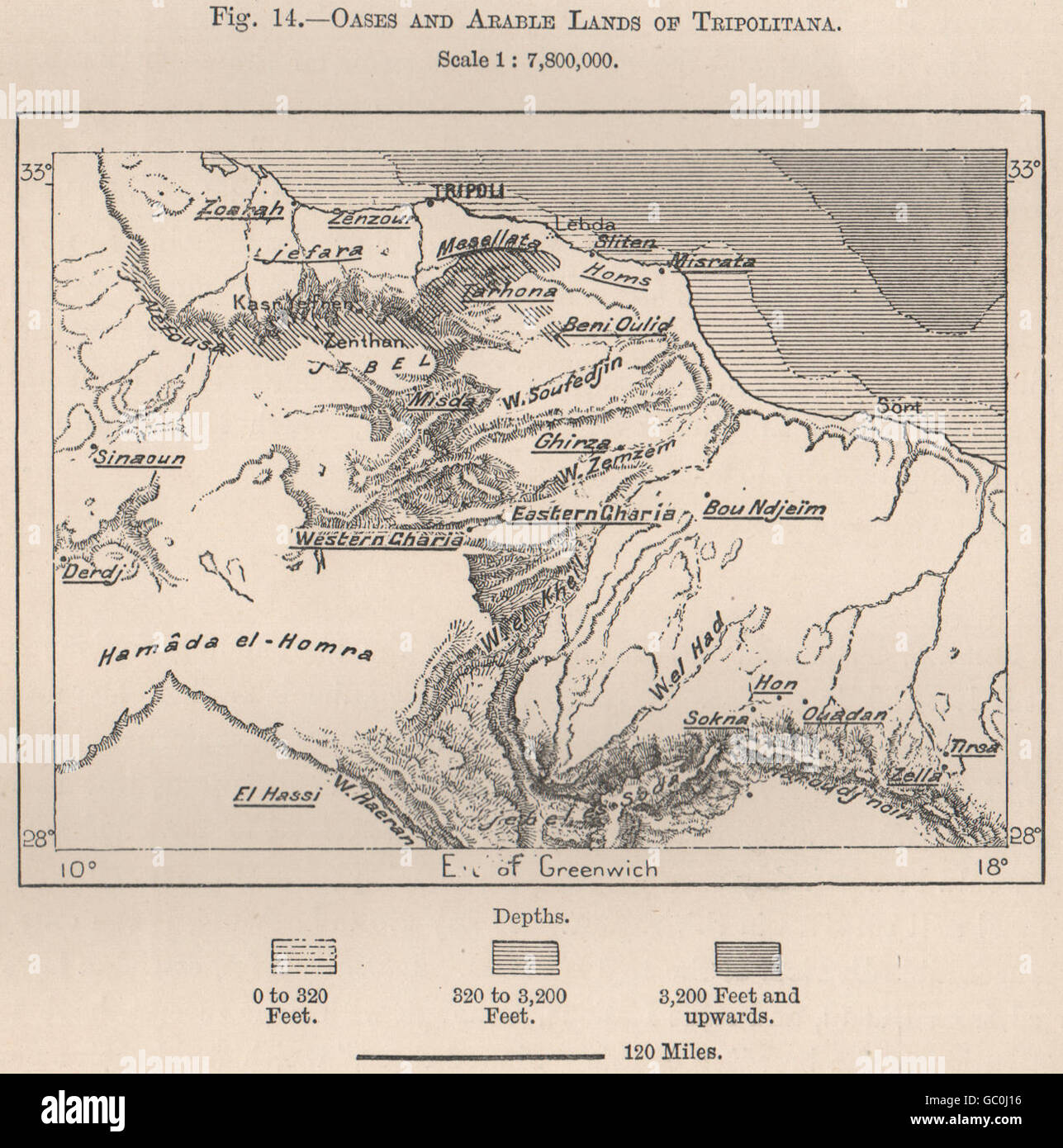 Oases & Arable lands of Tripolitana. Libya, 1885 antique map Stock Photo