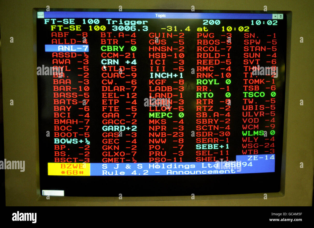 Barings Bank Collapse Baringscollapse High Resolution Stock Photography