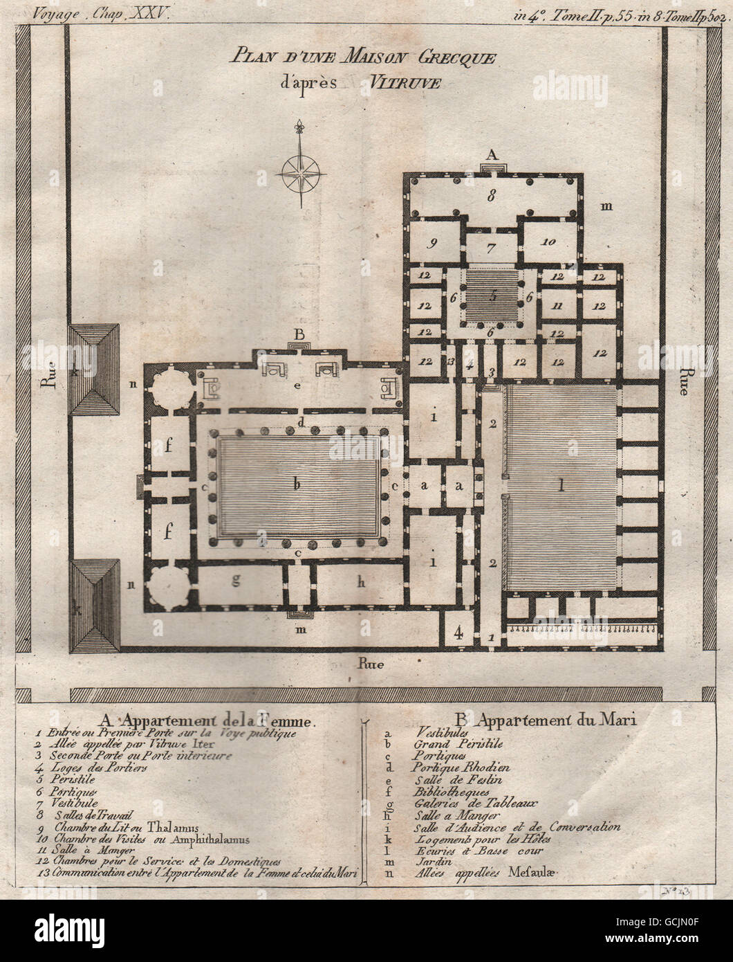 ANCIENT GREECE.Greek House plan.'Plan d'une Maison Grecque'.Vitruvius, 1790 map Stock Photo