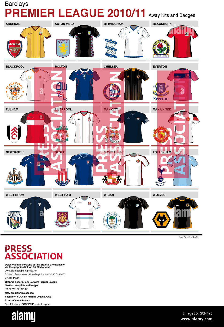Club Badges And Away Kits Hi res Stock Photography And Images Alamy