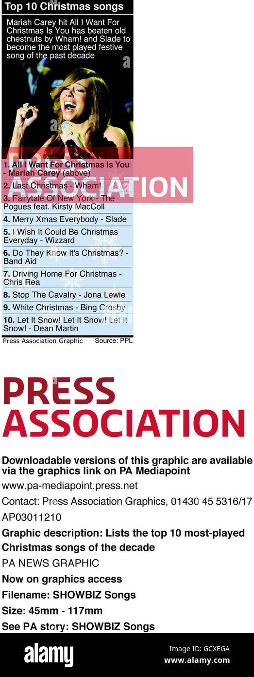 Lists top 10 most played christmas songs decade hires stock