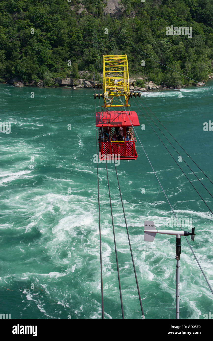 Canada, Ontario, Niagara Falls. Aero Car (historic cable car) over Niagara Whirlpool. Niagara Whirlpool is a natural whirlpool. Stock Photo
