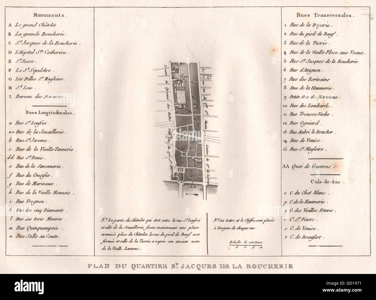PARIS"SaintJacques de la Boucherie".Plan du Quartier.Les Halles.1e