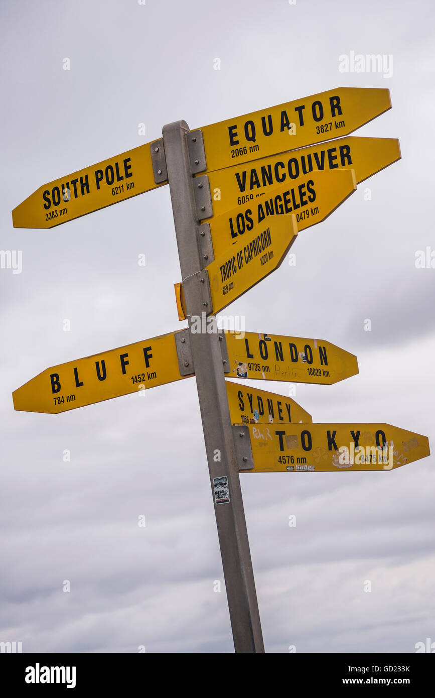 City distances sign at Cape Reinga Lighthouse, Northland, North Island