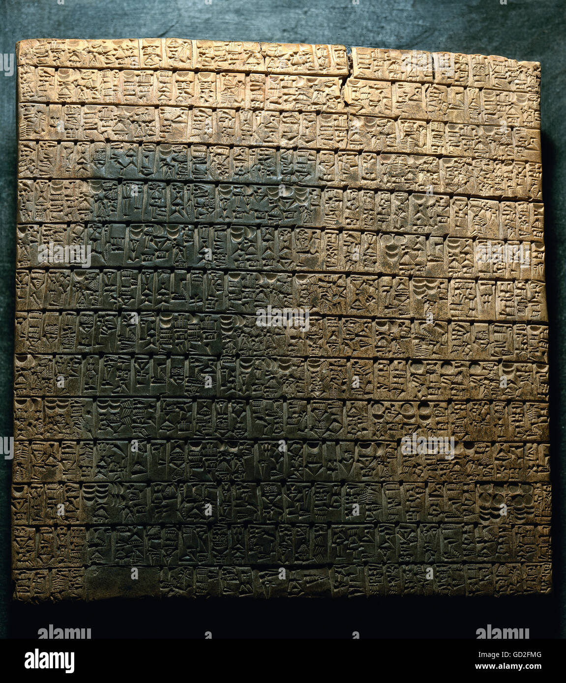 writing, script, cuneiform script, Ebla, list of recipients of jewellery, dresses and fabrics, burnt clay, palace, early dynastic period, 25th century BC, Nationalmuseum Aleppo, Syria, administration, Mesopotamia, clay tablet, prehistory, prehistoric times, distribution, historic, historical, Additional-Rights-Clearences-Not Available Stock Photo