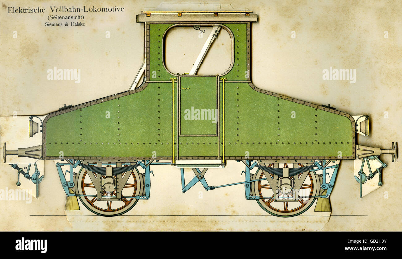 transport / transportation, railway, locomotives, electrical mainline railway locomotive, side view, made by Siemens & Halske, Germany, circa 1900, Additional-Rights-Clearences-Not Available Stock Photo