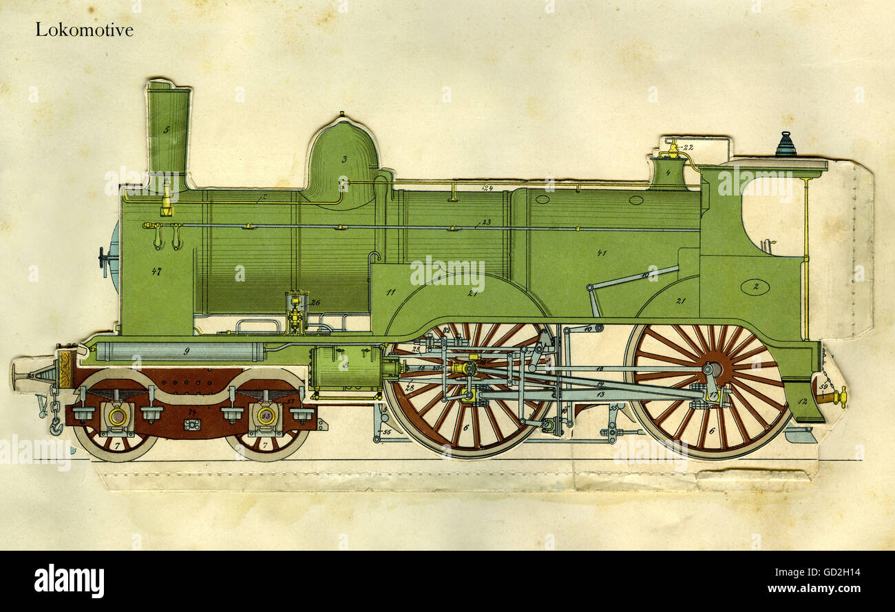 transport / transportation, railway, locomotives, latest four-cylinder compound locomotive of the Baldwin locomotive plant, Philadelphia, USA, side view, Germany, circa 1900, Additional-Rights-Clearences-Not Available Stock Photo