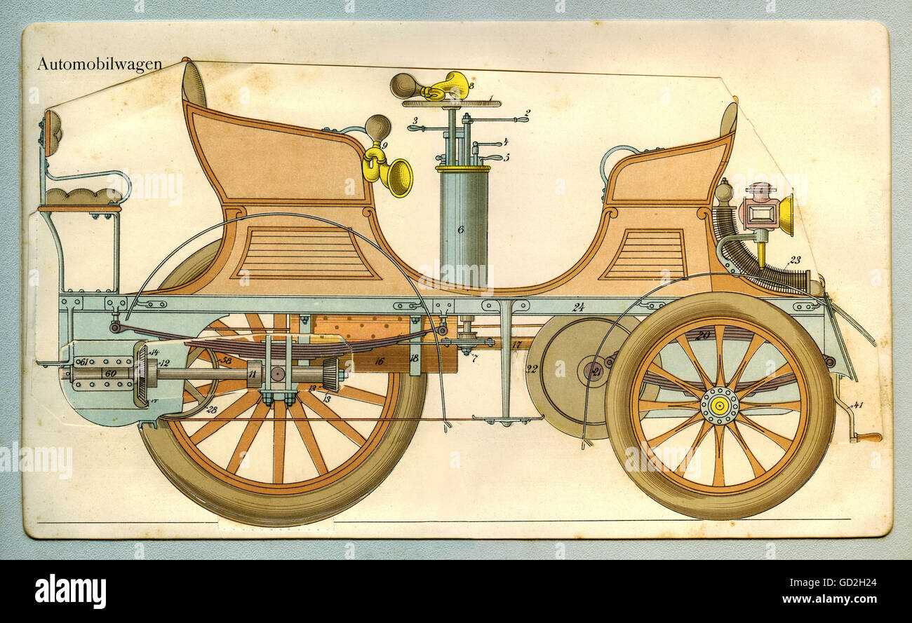 transport / transportation, car, vehicle variants, automobile carriage with petrol engine system Amadee Rollee, Paris, steerance (1), hand gear for the disconnection and brake (2), hand gear to regulate the velocity (3), Accelerateur, handlebars (4), carburation, carburettor linkage (5), gear (13), suspension, flat spring, rack of the coach (24), driving crank, crank (41), silencer (16), cooling (23), Germany, circa 1900, Additional-Rights-Clearences-Not Available Stock Photo