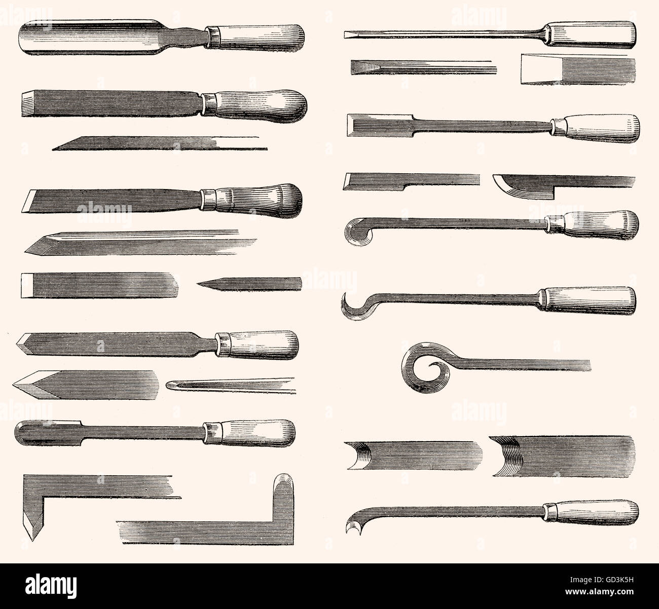 Tools for wood working, 19th century, Werkzeuge für die Holzbearbeitung Stock Photo
