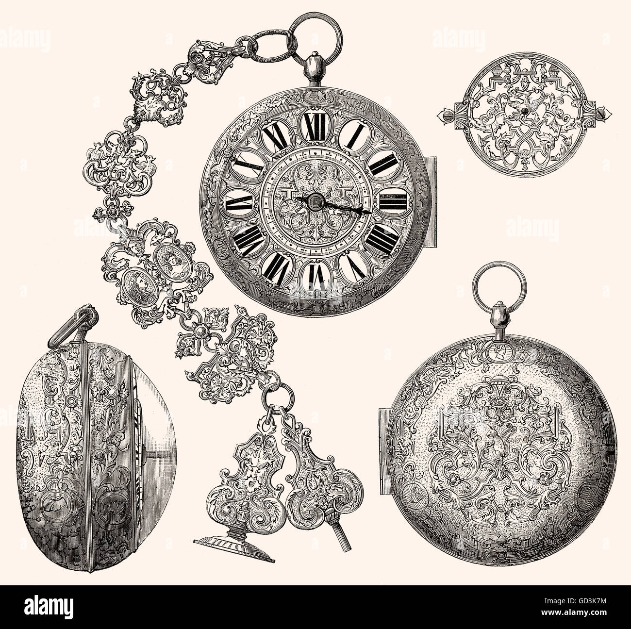 Pocket watch from the 17th century Stock Photo