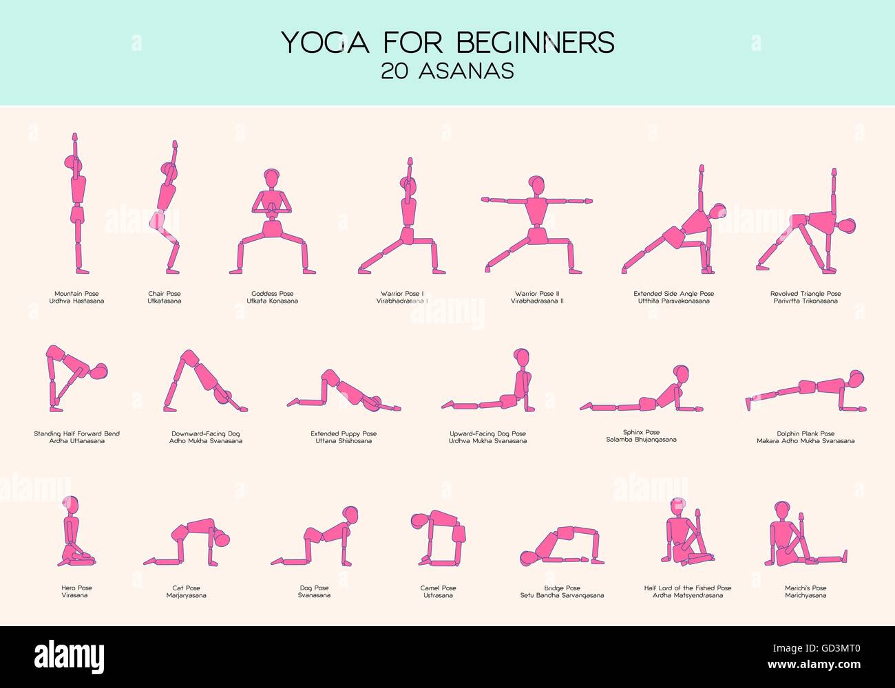 https://c8.alamy.com/comp/GD3MT0/yoga-for-beginners-poses-stick-figure-set-GD3MT0.jpg