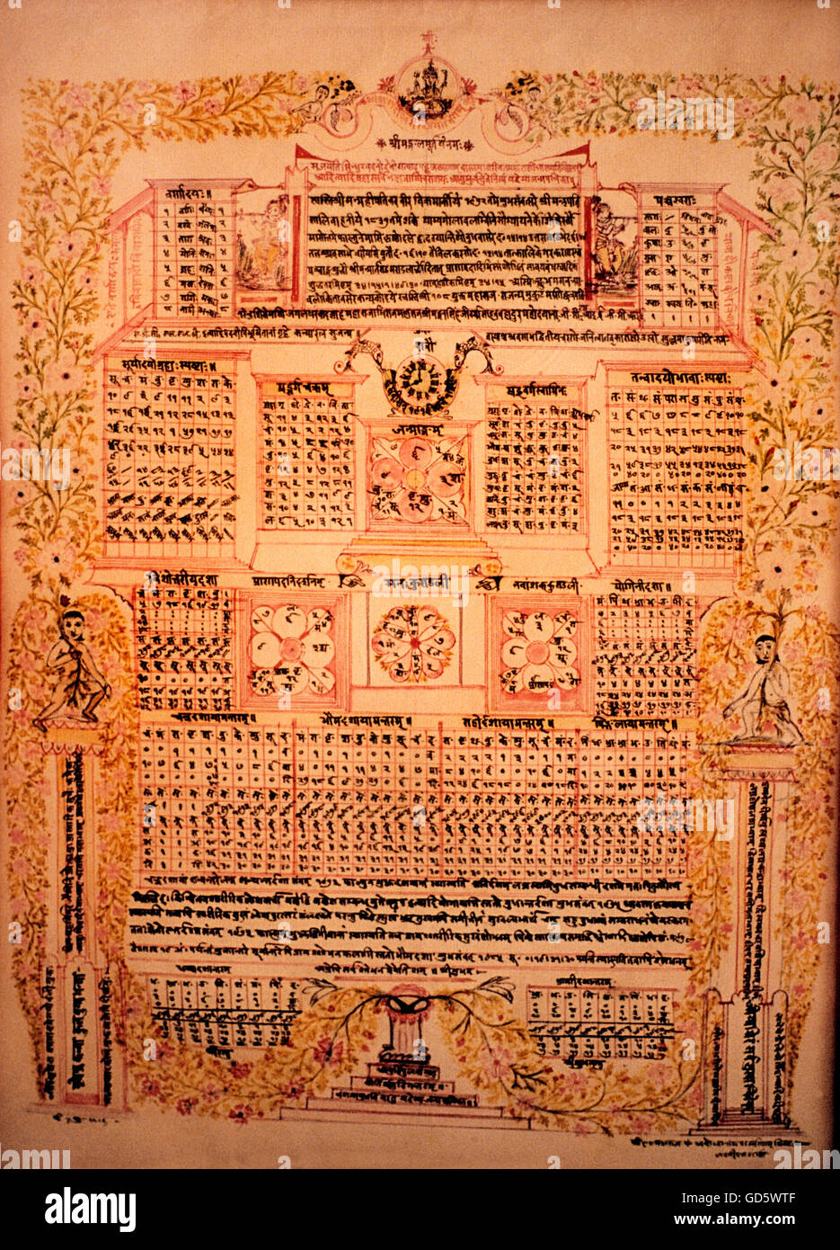 Horoscope of Maharaja Ganga Singh Stock Photo