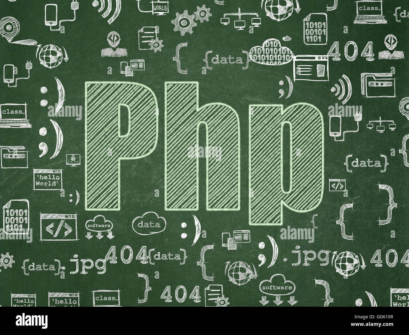 Software concept: Php on School board background Stock Photo - Alamy