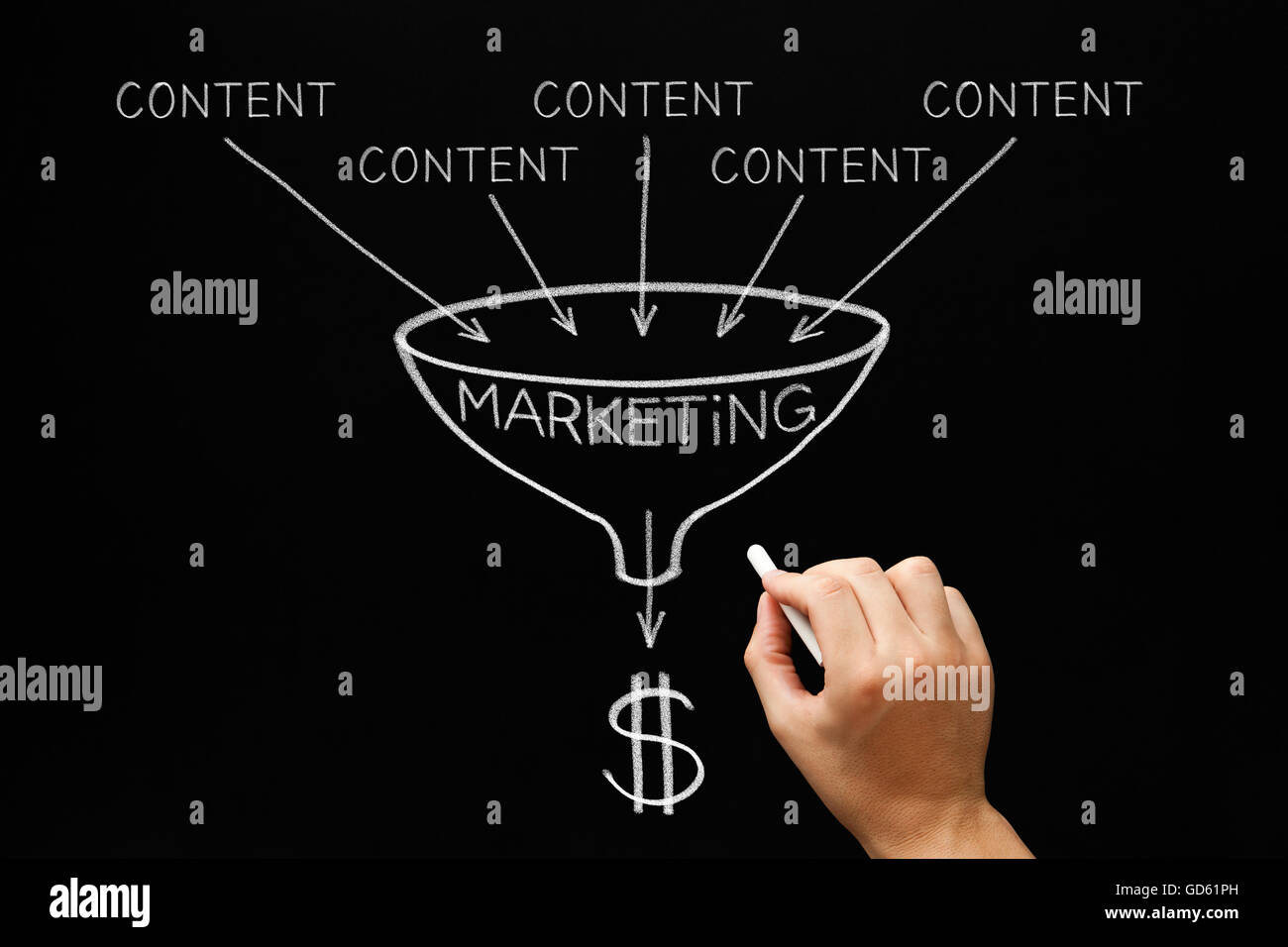 Hand drawing Content Marketing funnel concept with white chalk on blackboard. Stock Photo