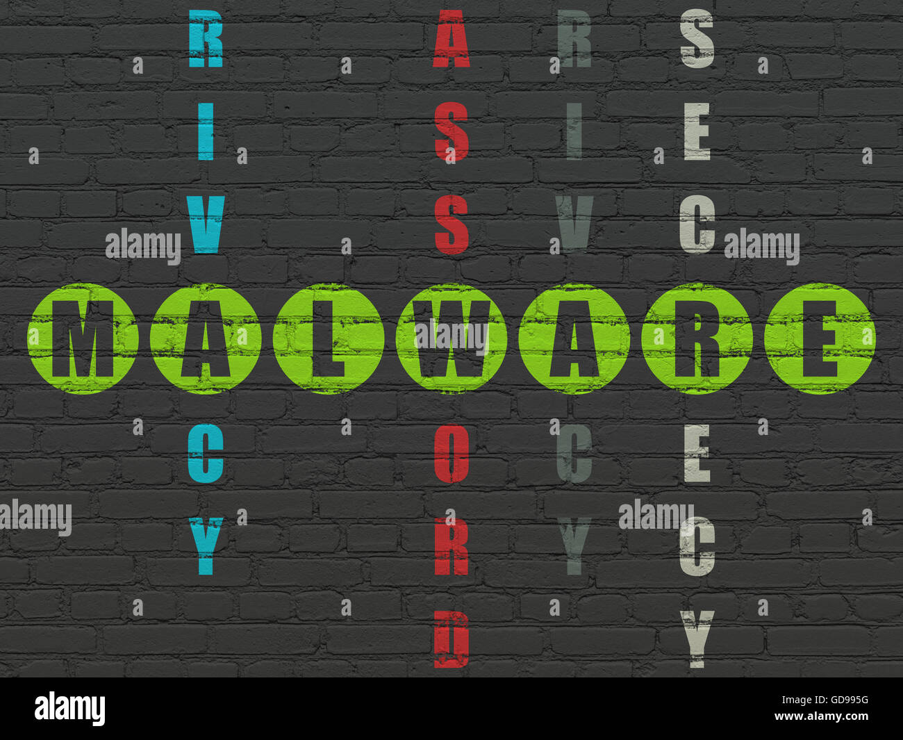 Privacy concept: Malware in Crossword Puzzle Stock Photo Alamy Privacy concept: Malware in Crossword Puzzle Stock Photo Alamy
