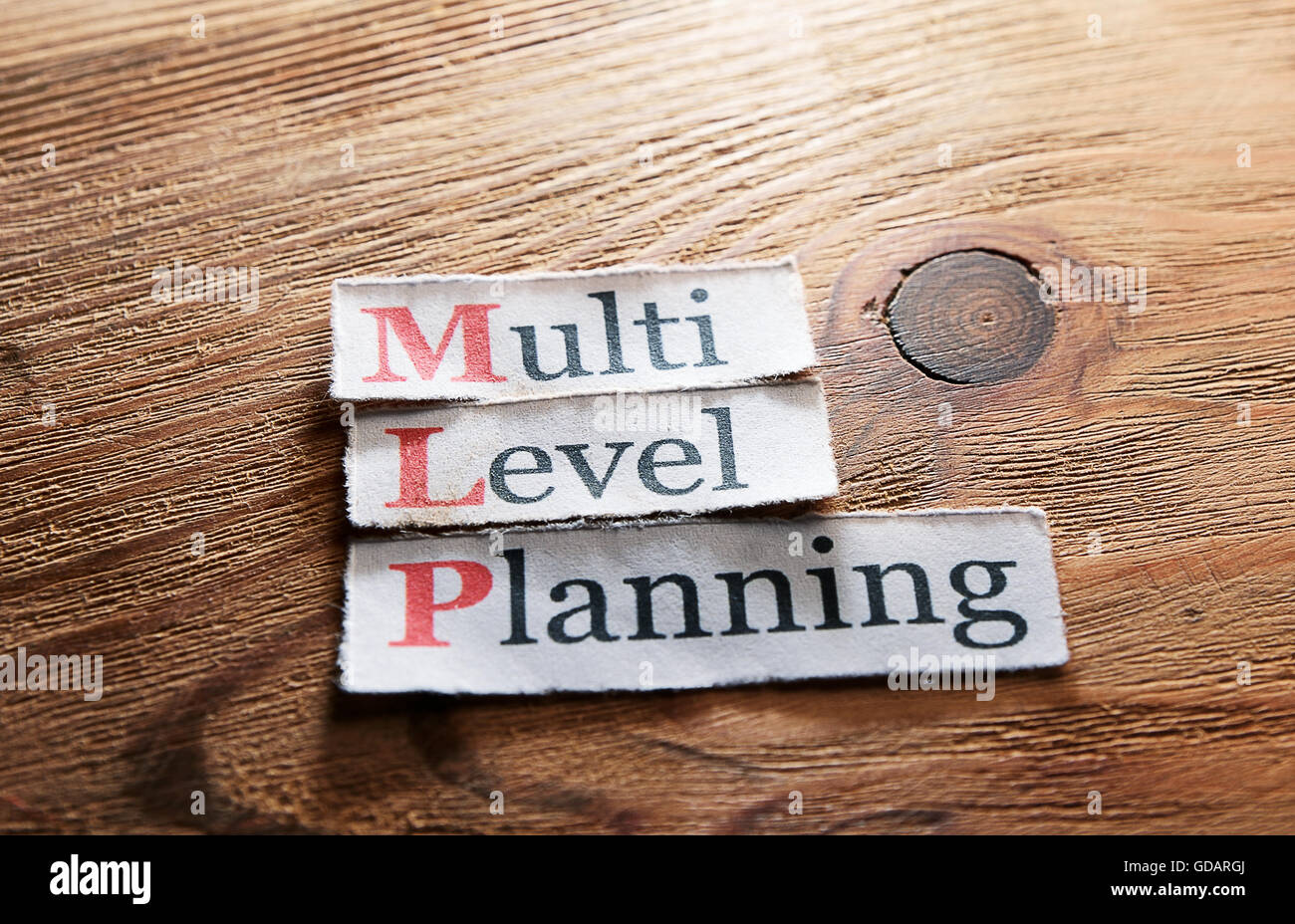 MLP- Multi Level Planning written on paper on wooden background Stock ...